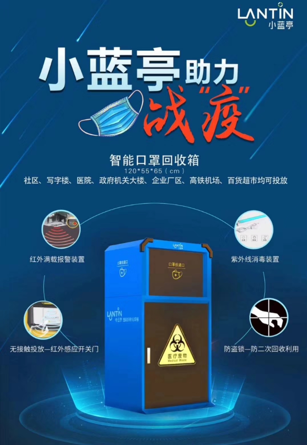 中車交通/湖北楚勝-小藍(lán)亭智能口罩回收箱助力疫情防控！